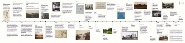 thumbnail of Rowntree Timeline_FINAL